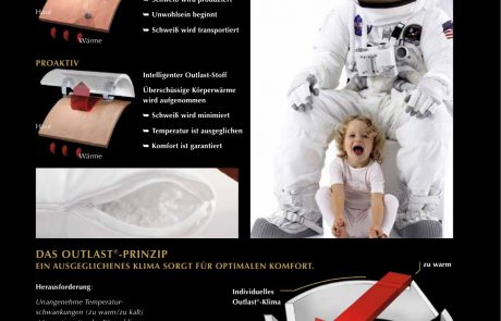 Climasoft Plus Outlast